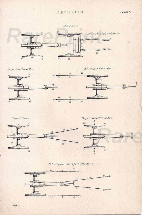 Artillery