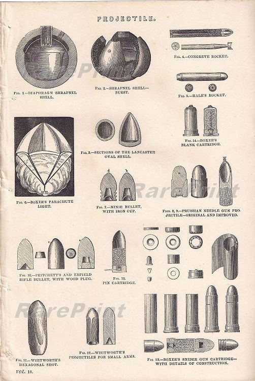 bullets, cartridges and primers