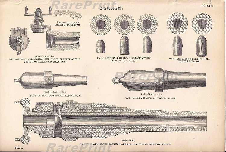 Antique cannon barrels